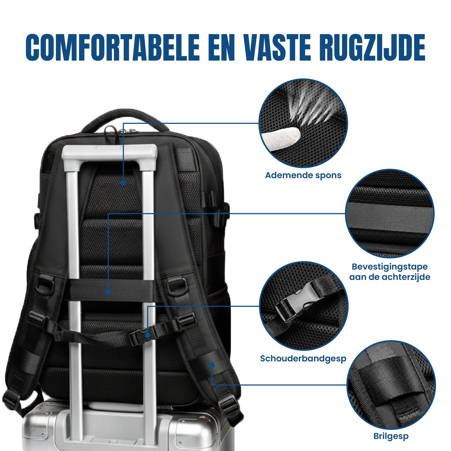 Vacuum Rugzak met Automatisch Pompje – Maximale Ruimte in Handbagageformaat