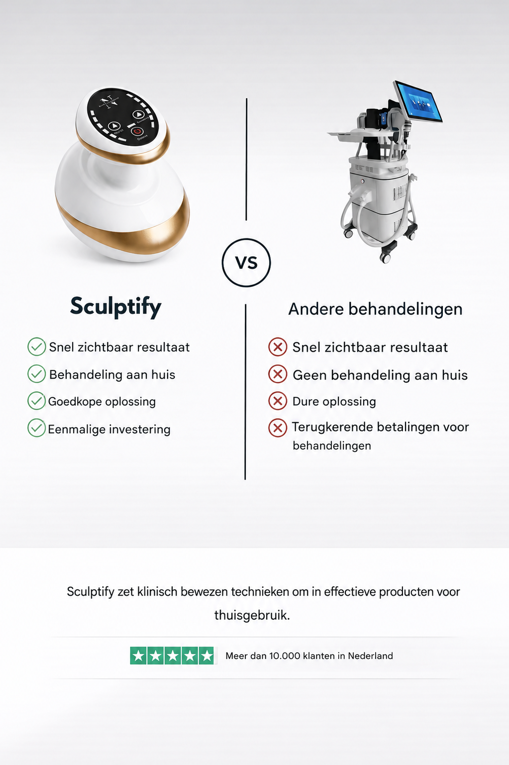 Sculptify™ Cellulite Massager