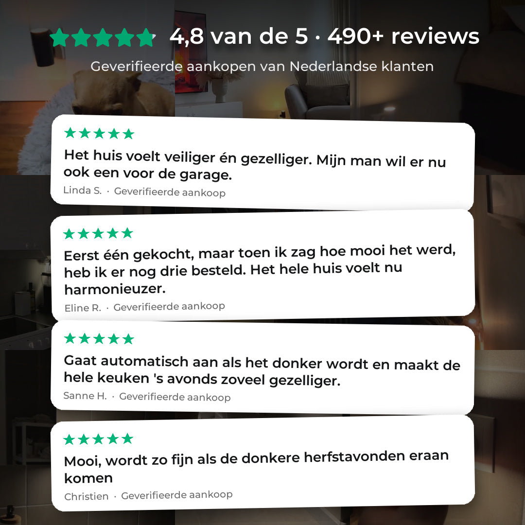 DuskGlow™ LED-Wandlamp met Lichtsensor | Gaat vanzelf aan als het donker wordt