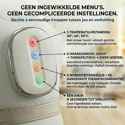 PalmRelax™ | Ontspant stijve, vermoeide vingers