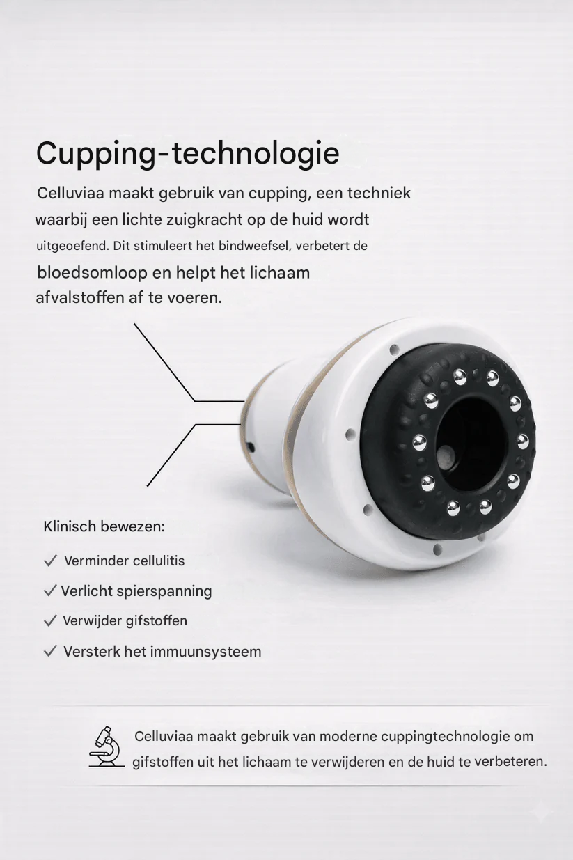 Sculptify™ Cellulite Massager