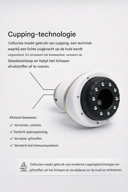 Sculptify™ Cellulite Massager