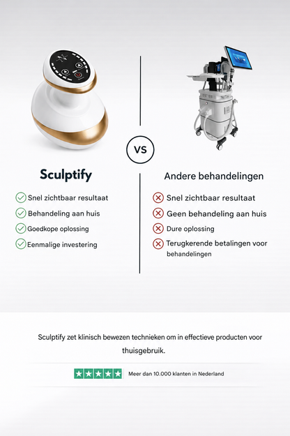 Sculptify™ Cellulite Massager