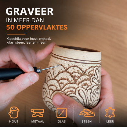 CraftMark™ | Maak Van Elk Cadeau Iets Dat Echt Bijblijft