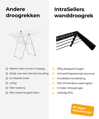 Zusammenklappbarer Wand-Trockenständer von IntraSellers – platzsparend – Edelstahl