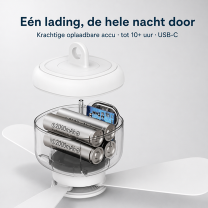 NightBreeze™ | Eindelijk Koel Slapen, Hoe Warm Het Ook Is