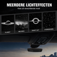 Sterrenhemel-projectielamp