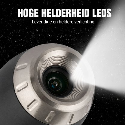 NovaGlow™ | Verander Je Kamer In Een Sterrenhemel