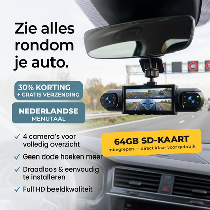 RoadGuard™ | De dashcam die álles rond je auto vastlegt