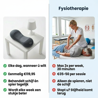 De thuismassage die diep doordringt — 10 minuten per dag, vanuit je bank