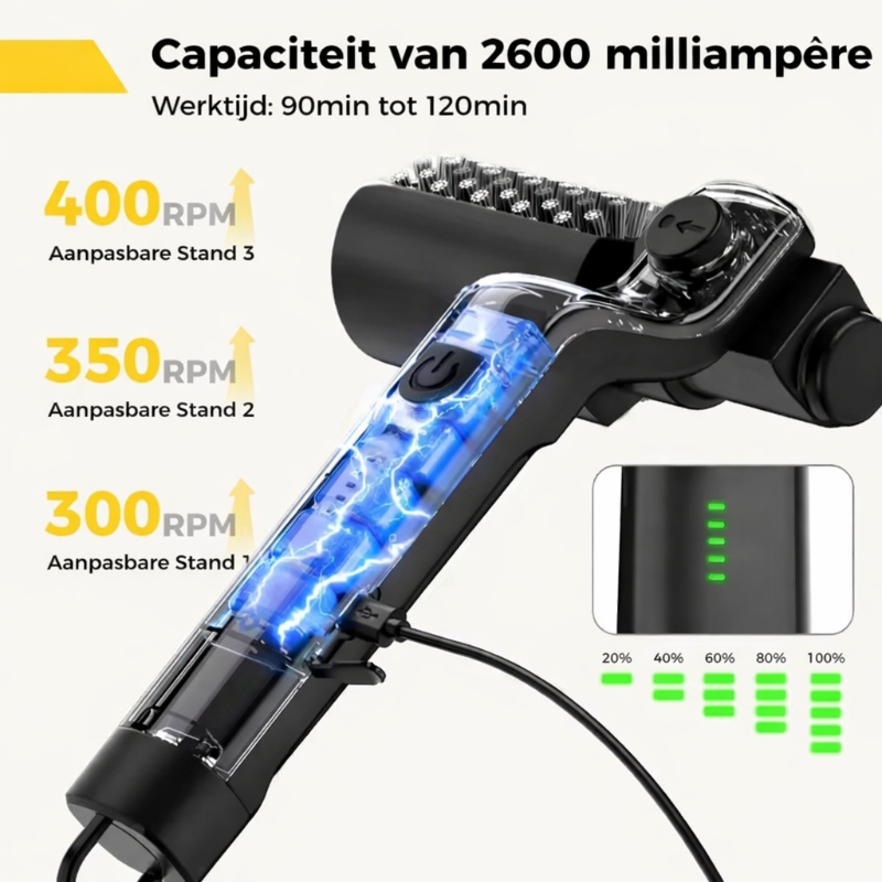 Nooit Meer BBQ Schrobben — Binnen Enkele Minuten Weer Schoon