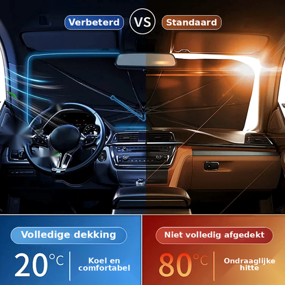CoolShade™ – Minder hitte zodra je instapt
