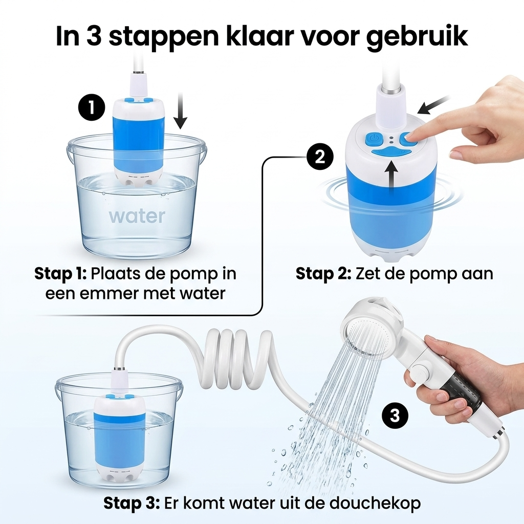 Overal douchen of afspoelen in 1 minuut, zonder vaste douche