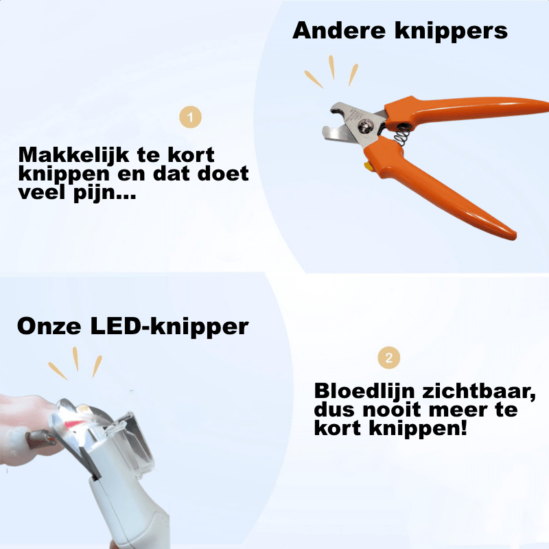 Nooit Meer Te Diep Knippen — Veilig Nagels Knippen met LED