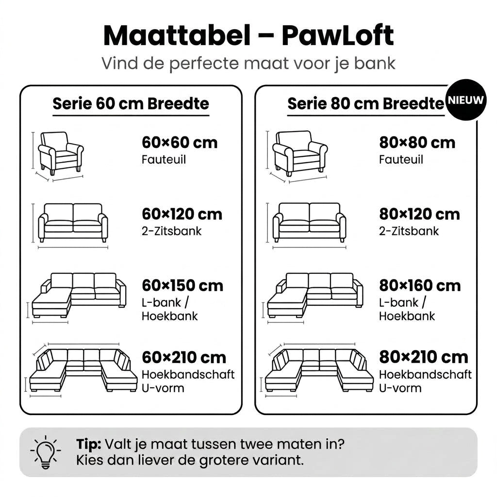 PawLoft